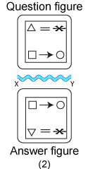 Non verbal reasoning, water images practice questions with detailed solutions, water images question and answers with explanations, Non-verbal series, water images tips and tricks, practice tests for competitive exams, Free water images practice questions